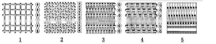 400 micron stainless steel 316 wire mesh price per square meter