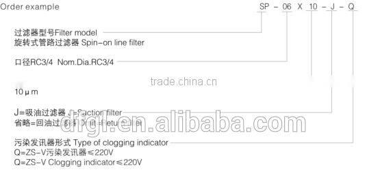 Wholesale SP-06*25 Hydraulic Spin-on Line Filter
