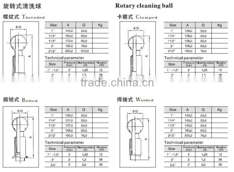 all stainless steel sanitary spray balls