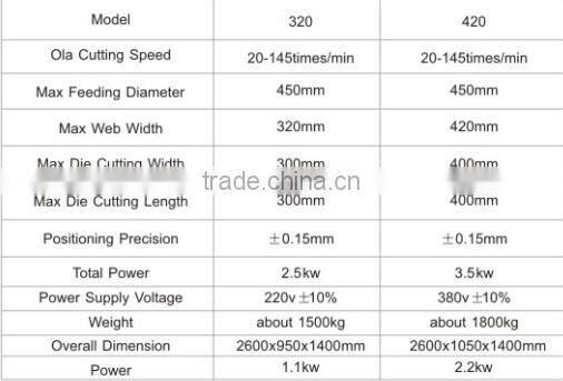 COM-320 type auto die cutting machine for selt adhesive trademark
