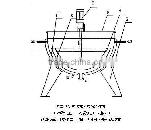 jam boiling kettle paste cooking kettle