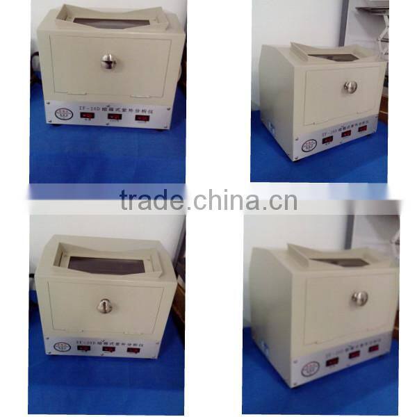 Triple-purpose UV Analyzer ZF-7