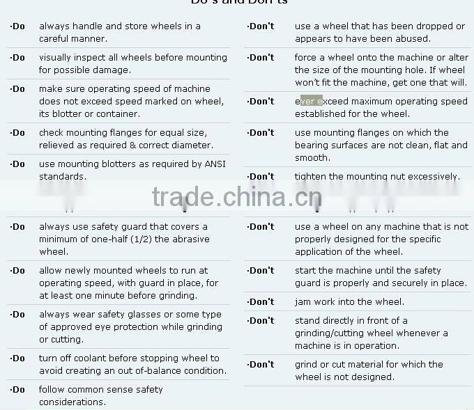 Cutting Wheel for Stainless Steel 115*1.0*22.2mm
