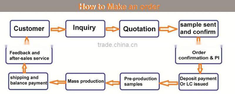 clothes/pets lint roller with red handle