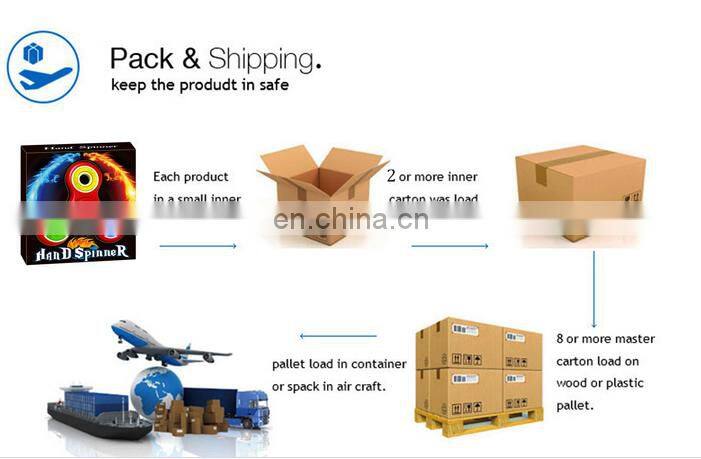 High speed wholesale six bar fidget top copper finger spinner toy