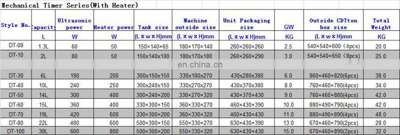 Mechanical Timer Series(With Heater) Ultrasonic Cleaner DT-80