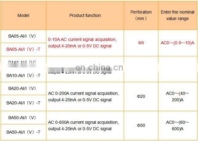 true effective value measurement adopted single phase collect 0-10A AC current transmitter DC signal output