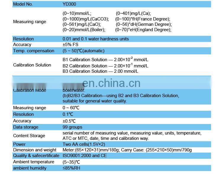 Portable Water Quality Analyzer Digital Hardness Water Tester