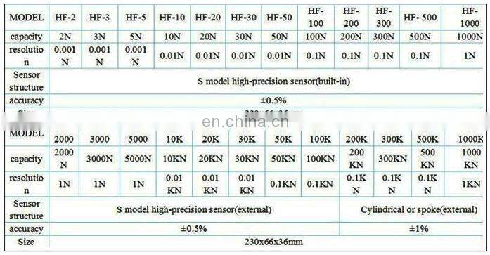 1000KN Digital Dynamometer Tension Calibration Digital Push Pull Force Gauge from China