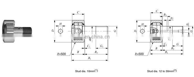 NUCF12-1BR Heavy Duty type Cam Follower Full Complement bearing NUCF 12-1 BR