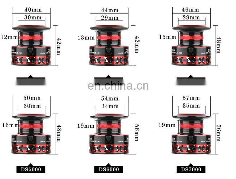 New Design DS 2000-7000 All-Metal Knob One-Way No Gap Rock Fishing Sea Fishing Spinning Reel