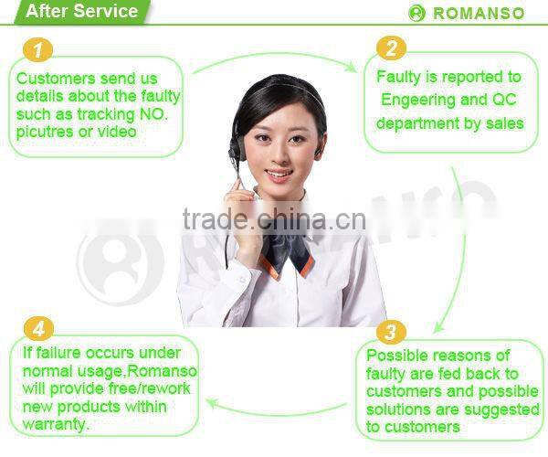 100w led light on street use in the street/road/ highway