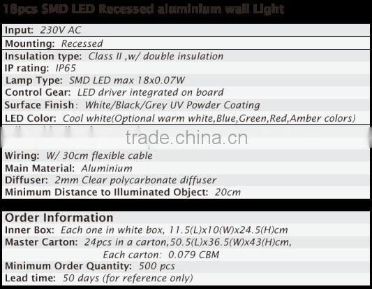 ip65 aluminum led terrace lamp