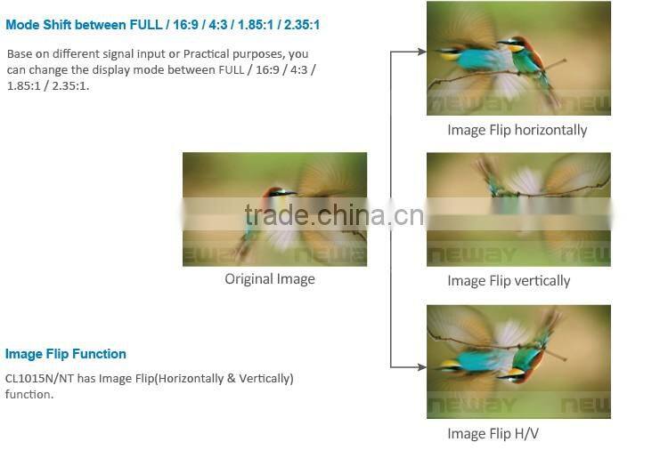 10.1 inch image flip display with resistive touch VGA AV interface Wonderful price