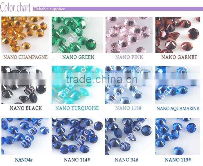 Wax casting aquamarine best selling nano stone for sale