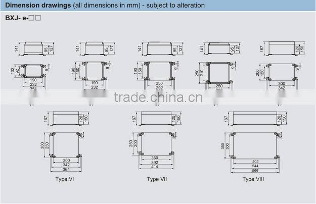BXJ-e Series Explosion-proof Terminal Boxes