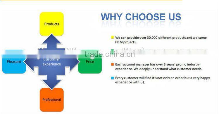 Top Selling Filter Soap Bx Sponge/ filter sponge scrubbing