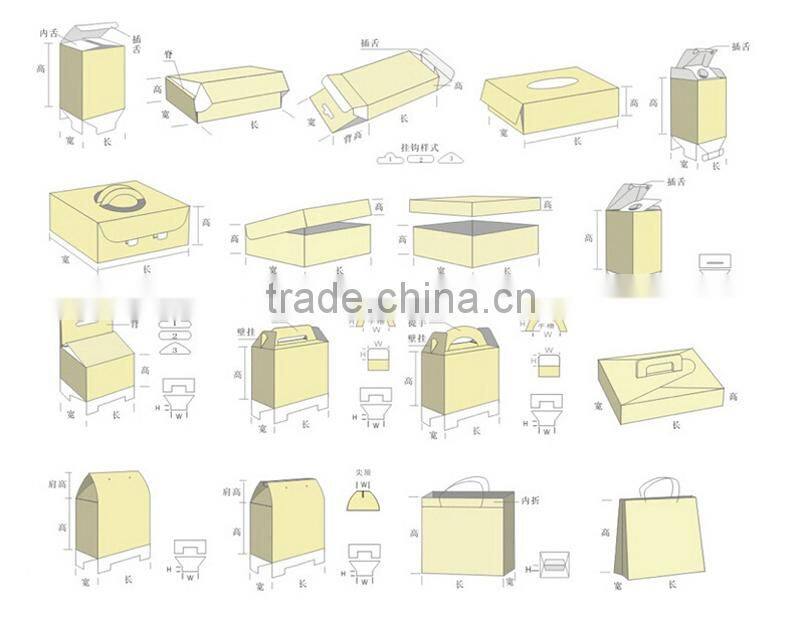 Corrugated packaging box with PVC window