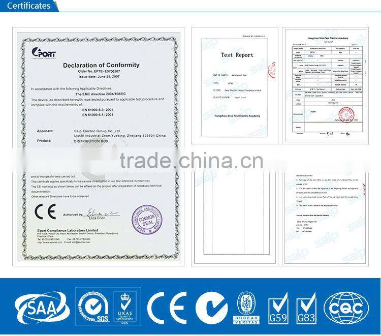 SAIP/SAIPWELL New High Quality Rectangular Push Button