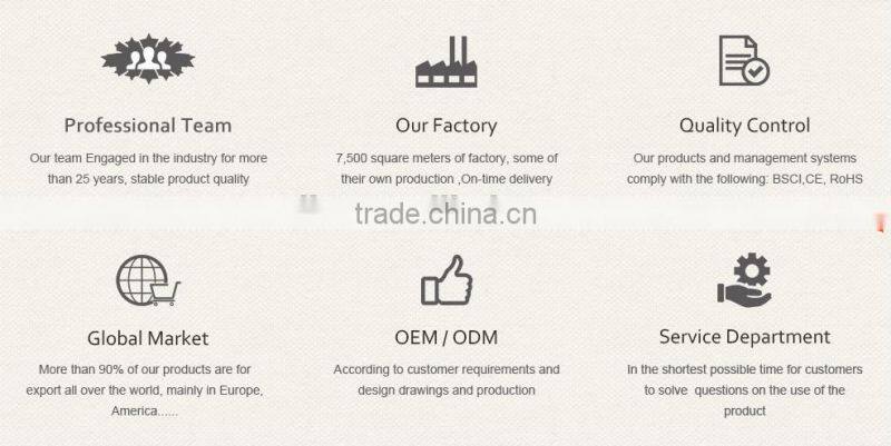 LED candles with remote