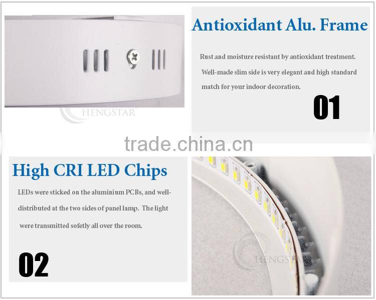 EU Market 12watt 18watt led surface panel light