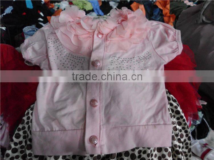 Alibaba website used children's clothes