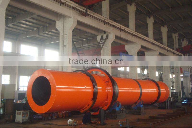 Rotary Dryer, Rotary Dryer Equipment, Rotary Dryer Manufacturer