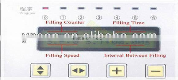 Numerical Control Mineral Water Filler for perfume ,oil, milk, soft dring(3-3000ml)