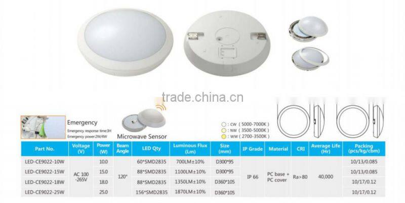 North Eoropen market led 18w 25w ce rohs ceiling light design