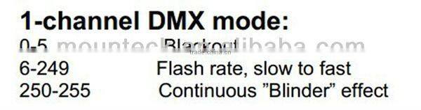 High Power DMX512 reflective dimmable automatic 3000w strobe dj light