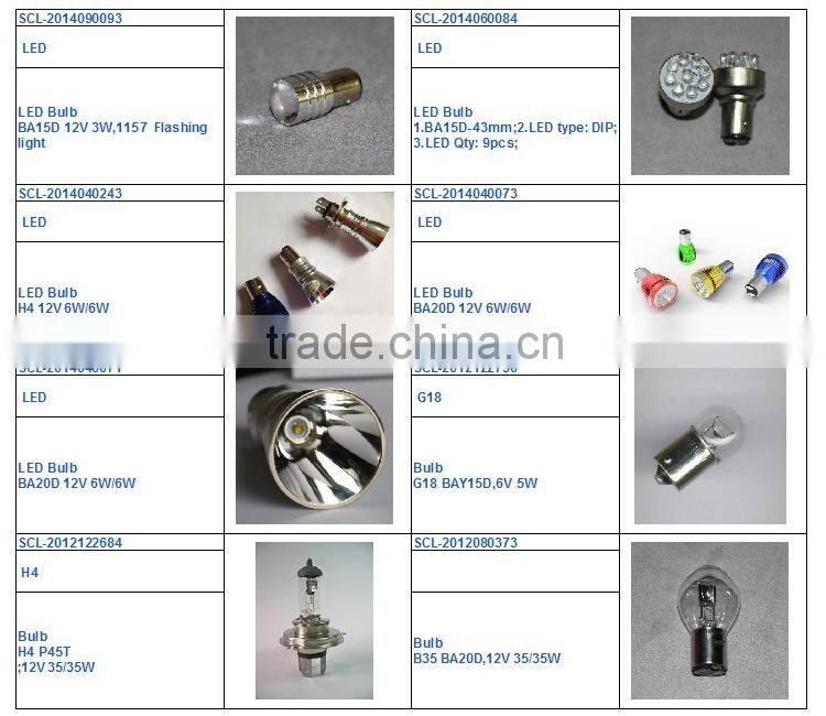 SCL-2012122608 Used For SCL Motorcycle Headlight Bulb 12V 35/35W