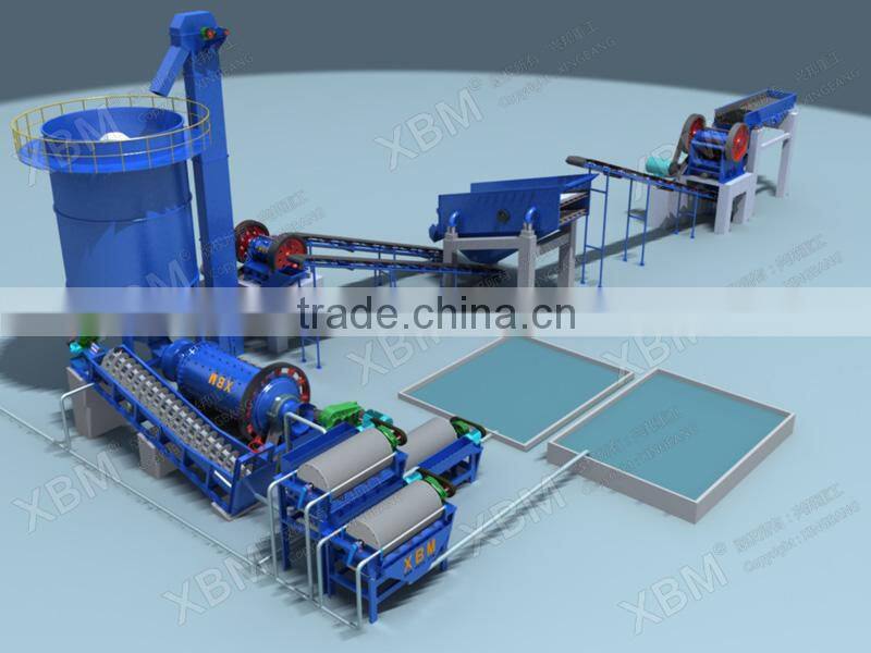 2014 new type magnetic separator iron sand,magnetic separation machinery