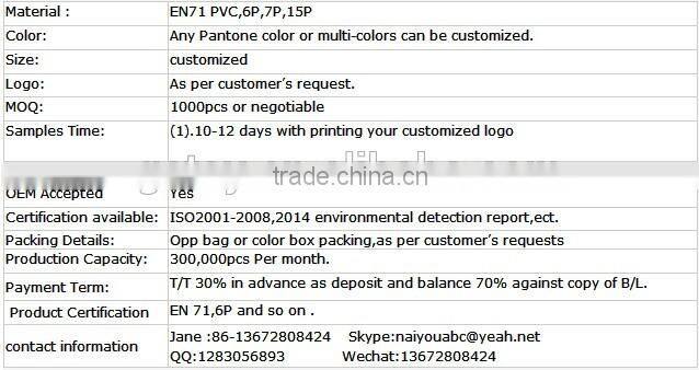 inflatable earth globe beach ball