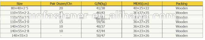 Kirsite Lift-off Hinge