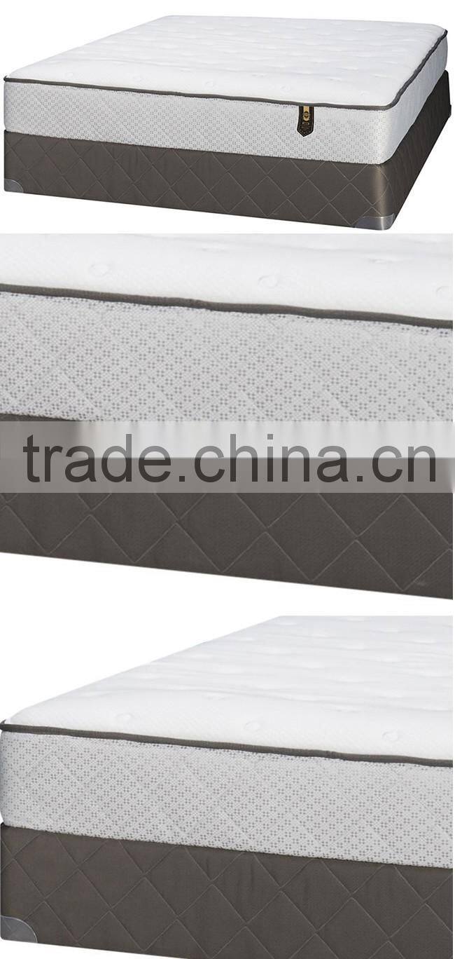 manufacture cheap foam bonnell spring mattress factory