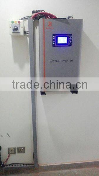 solar power inverter manufacturers