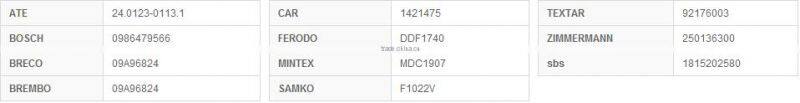 MDC1907 8V511125AC 8V511125AD 8V51-1125-AC 8V51-1125-AD 1679853 1535924 1546835 1523795 for FORD brake disc