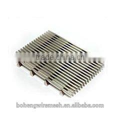 Mesh For Sieving Mine