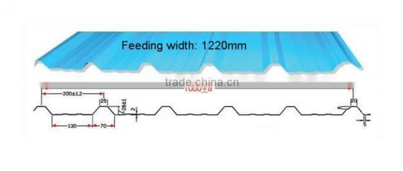 High rib trapezoid roof panel roll forming equipment
