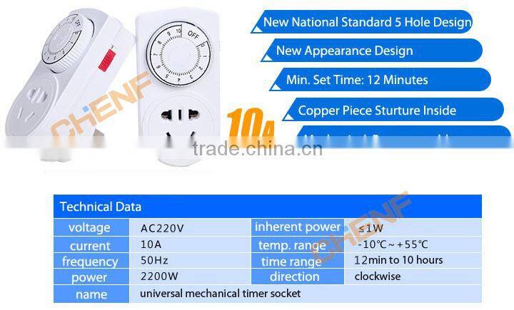 High Quality Universal ( US /AU /EU Plug) Programmable Timer Socket