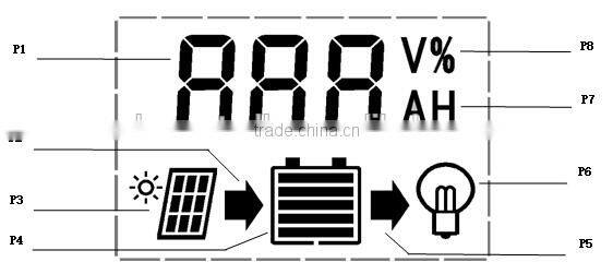 10A 20A 12V/24V Intelligent Solar Charge Controller with LCD display & USB port for solar home system