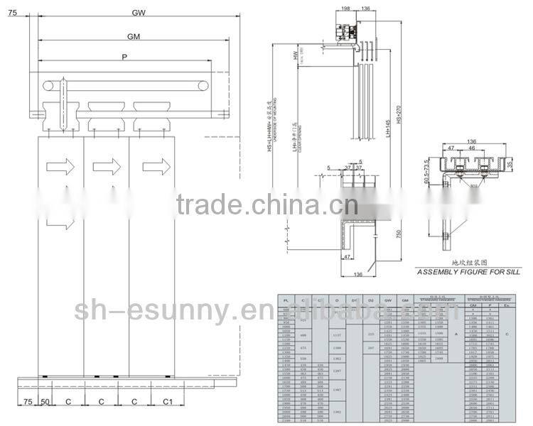 Low noise vvvf safe and stable Selcom Type Door operating machine