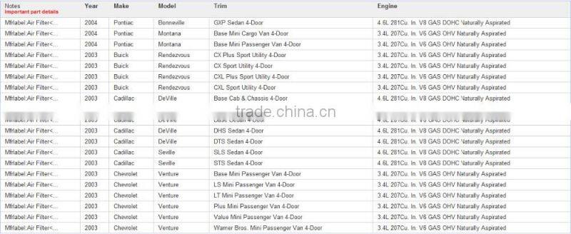 High quality air filter cabinfilter for 25099149