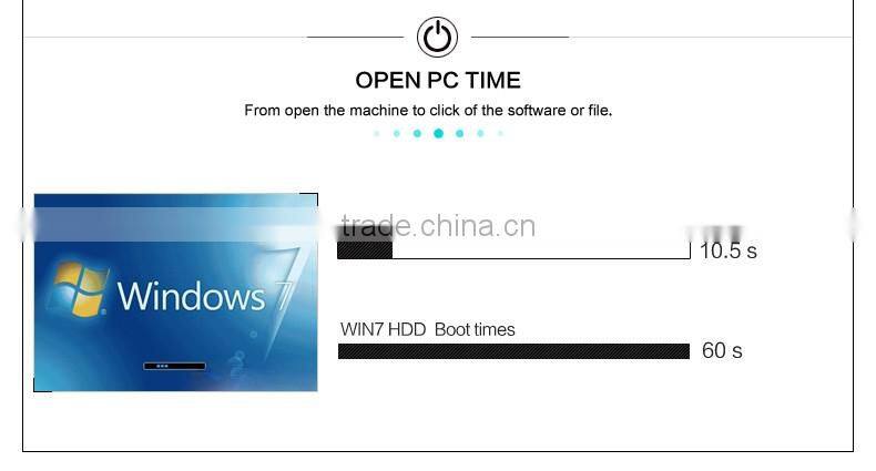 KingDian solid state drive ssd highest speed sata3 2.5inch ssd 60gb hard drive for Desktop and Laptop