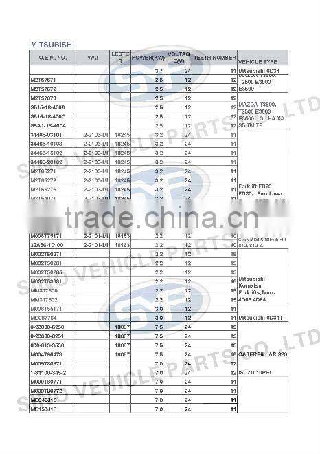 MITSUBISHI 31666-00025 CAR Starting Motor