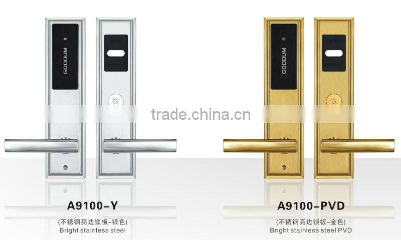 bright stainless hotel locks