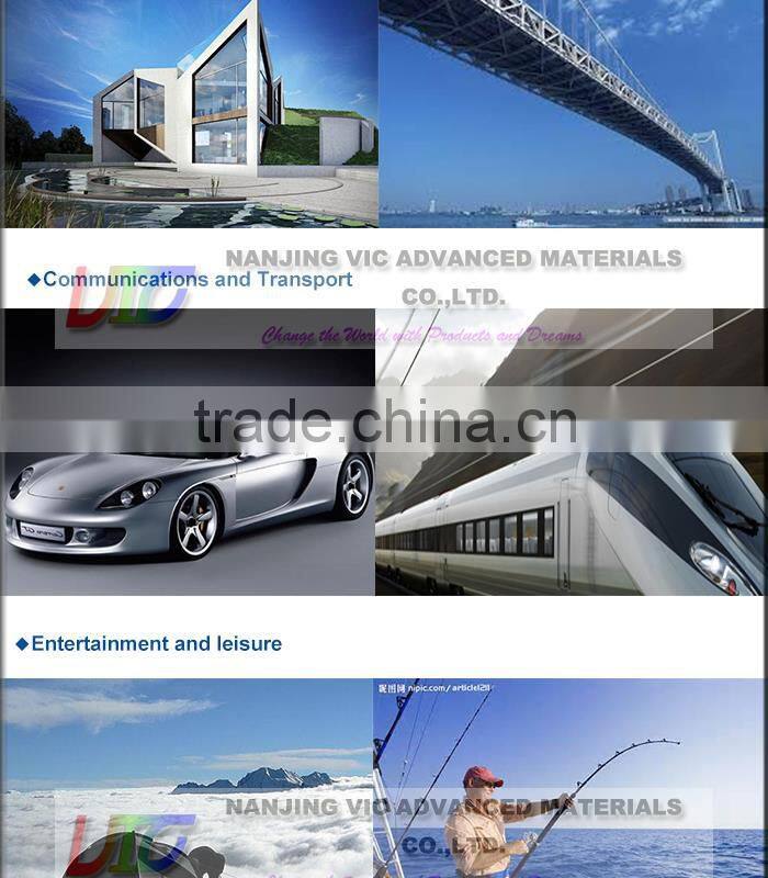 Best selling carbon fiber tube with color,high strength carbon fiber tube with color,top quality carbon fiber tube with color