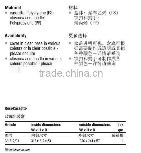 Clear plastic tool case for 170 pcs HSS drills CR 212/01