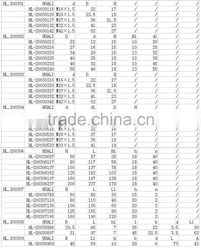 Wholesale High Quality Oil Level Glass Factory Price