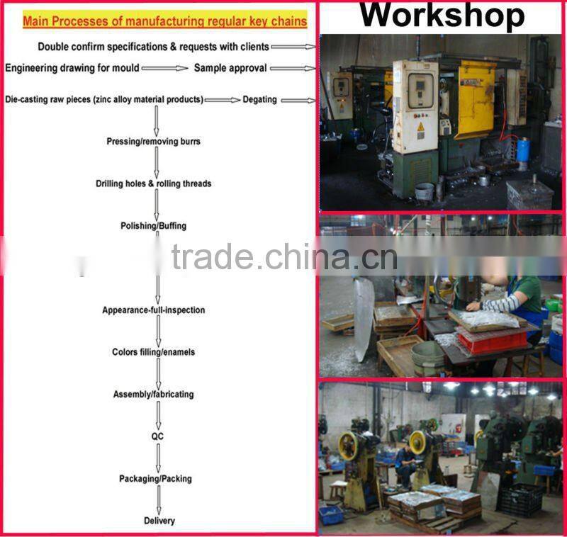 oversea popular belt buckle for men Fancy high quality belt buckles